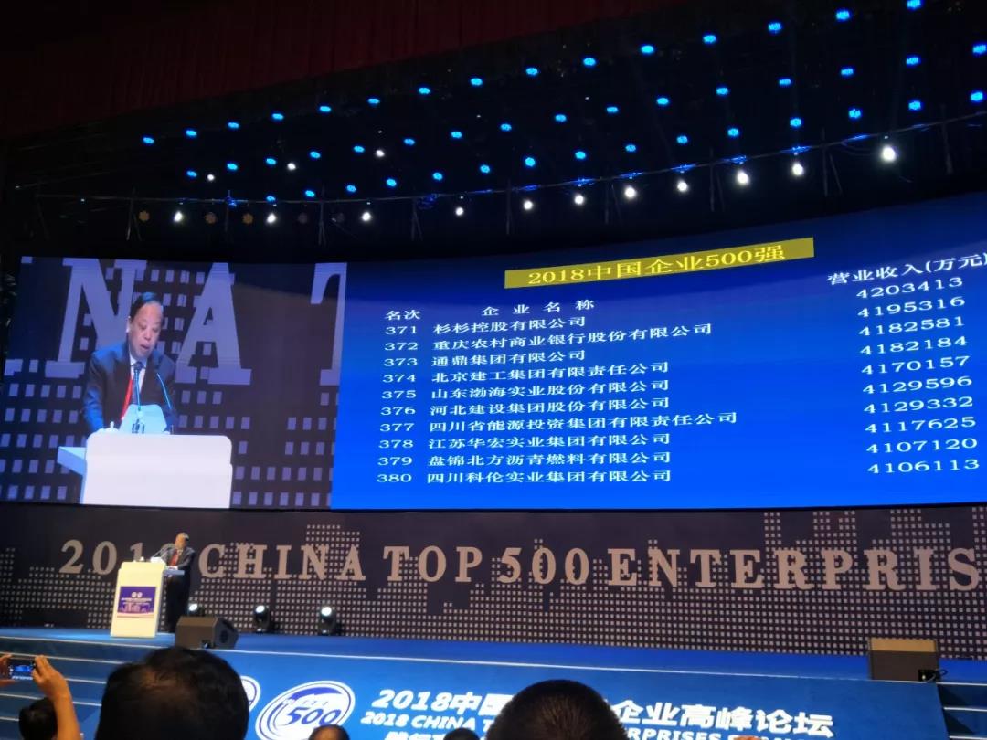龙腾国际参与中国企业500强系列活动 荣登中国企业500强榜单 龙腾国际参与中国企业500强系列活动 荣登中国企业500强榜单