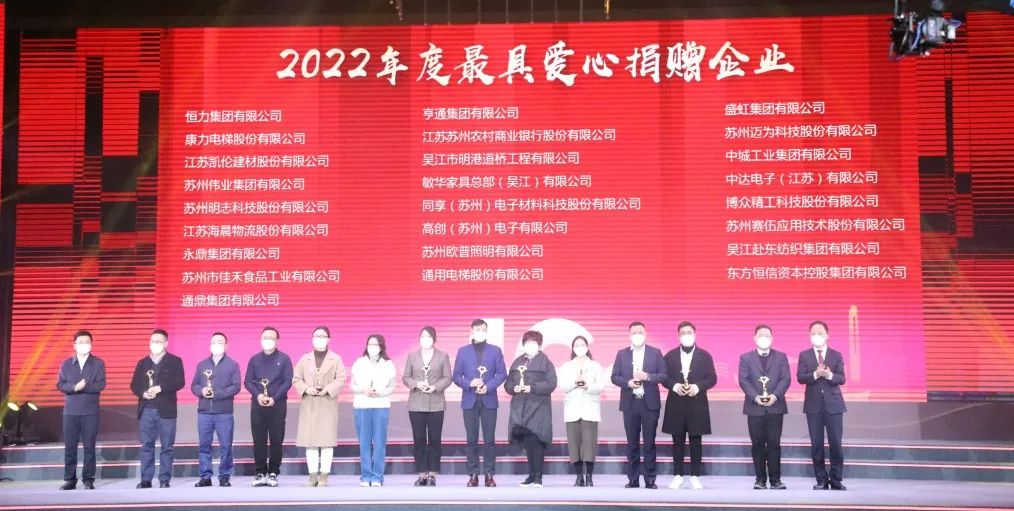 吴江设区十周年大会暨新春座谈会举行|龙腾国际获评最具爱心捐赠企业