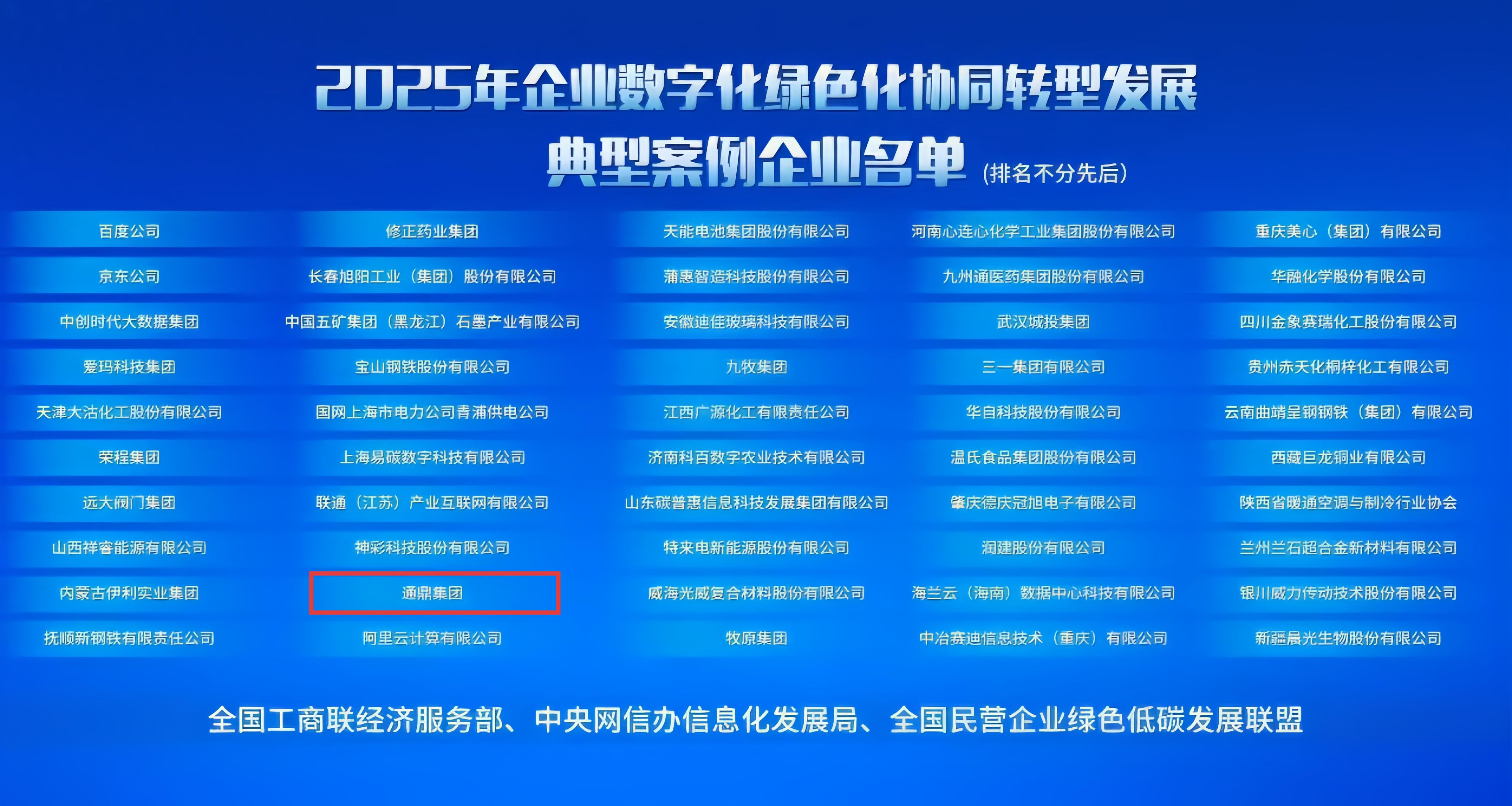 双化协同领跑者！龙腾国际成功入选国家级“2025数字化绿色化协同转型发展典型案例”！