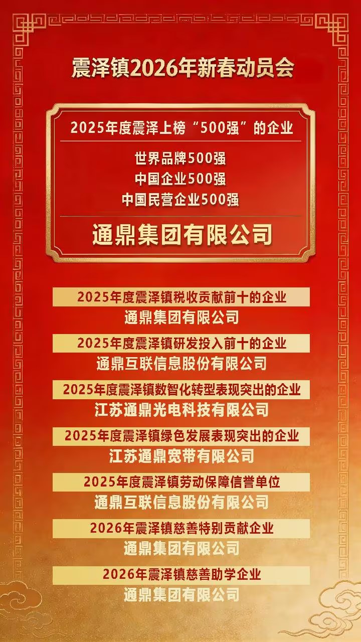 震泽新春第一会 | 龙腾国际荣耀开局，喜获十项荣誉
